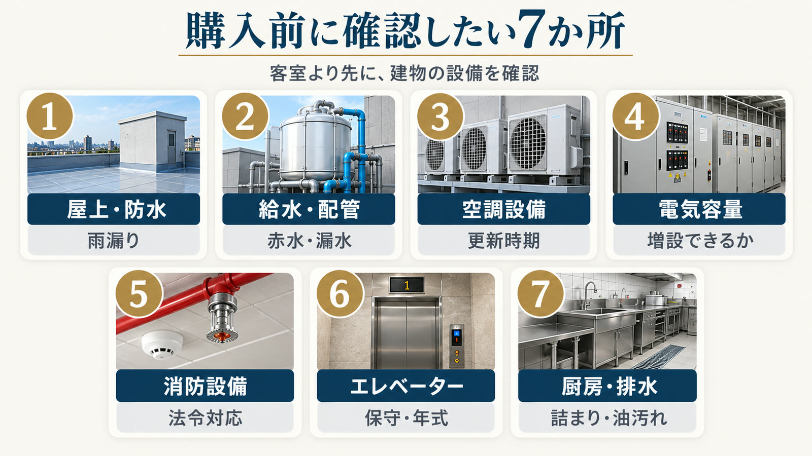 築古物件の購入前に確認したい屋上・給水・空調・電気・消防・エレベーター・厨房の7項目